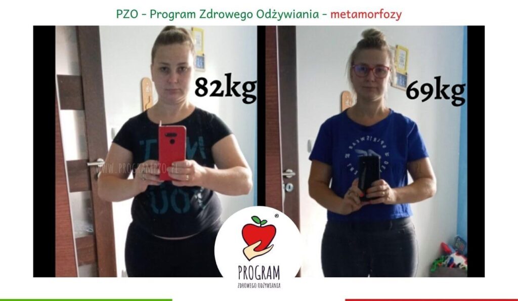 Metamorfoza Iwona Pieroń