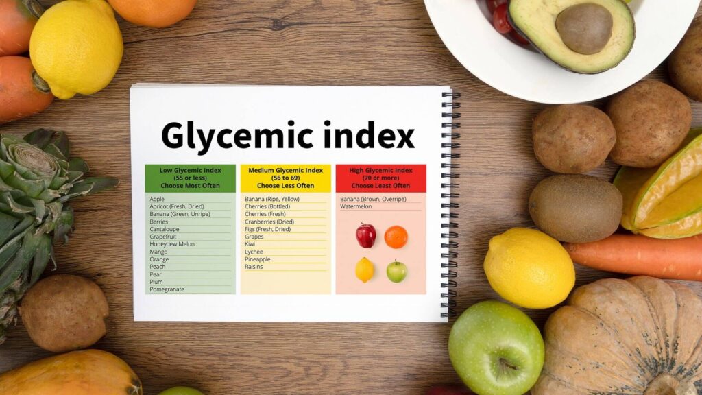 indeks glikemiczny produktów
